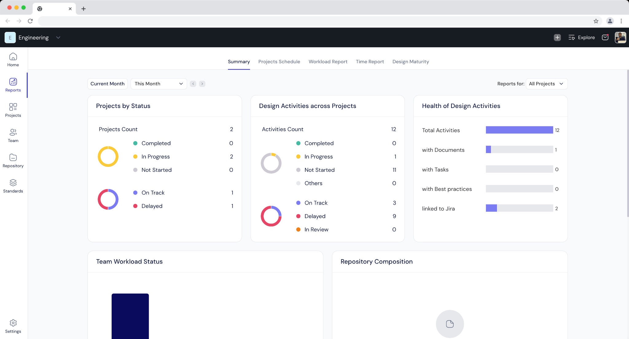 Cubyts Dashboard