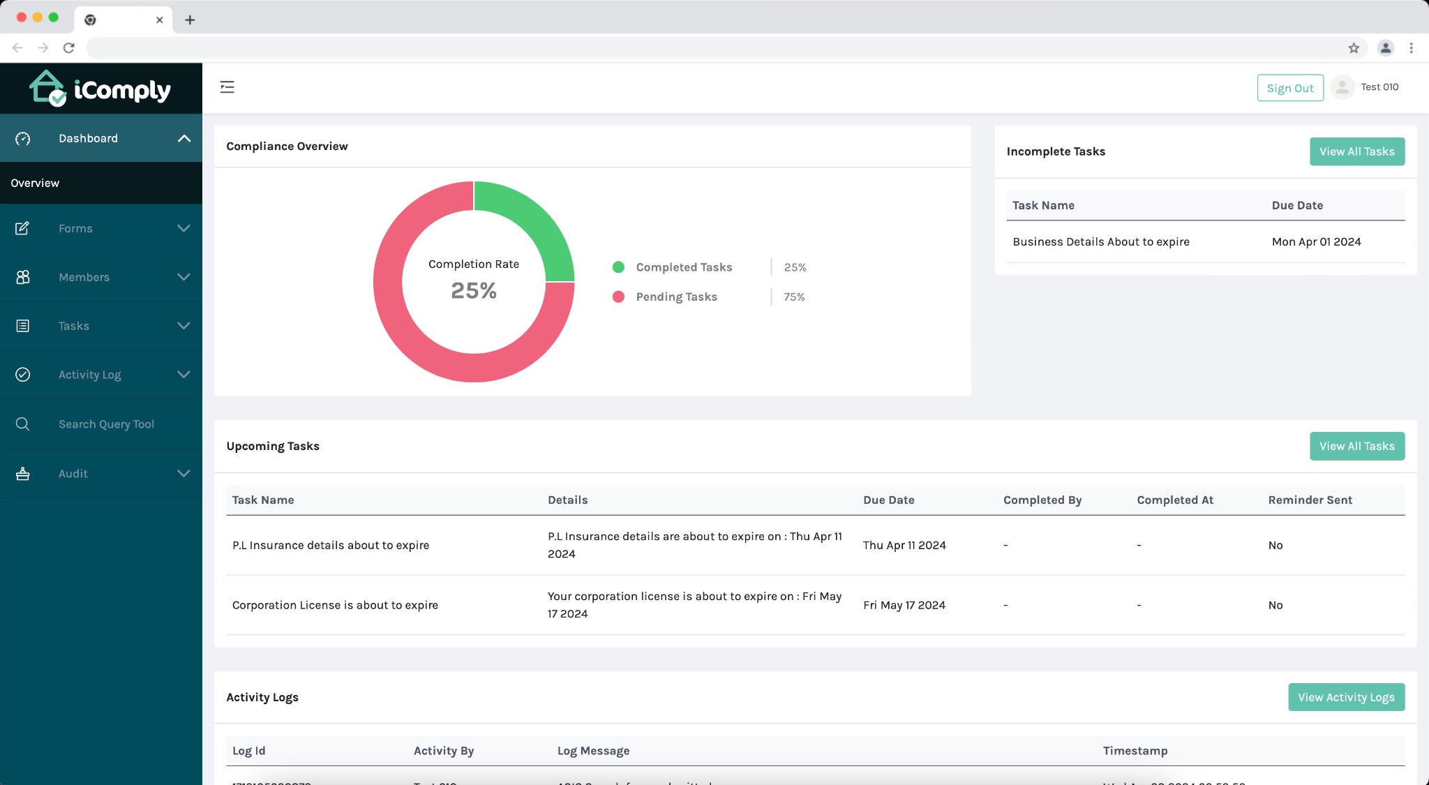 A real-time view of completed vs pending compliance tasks.