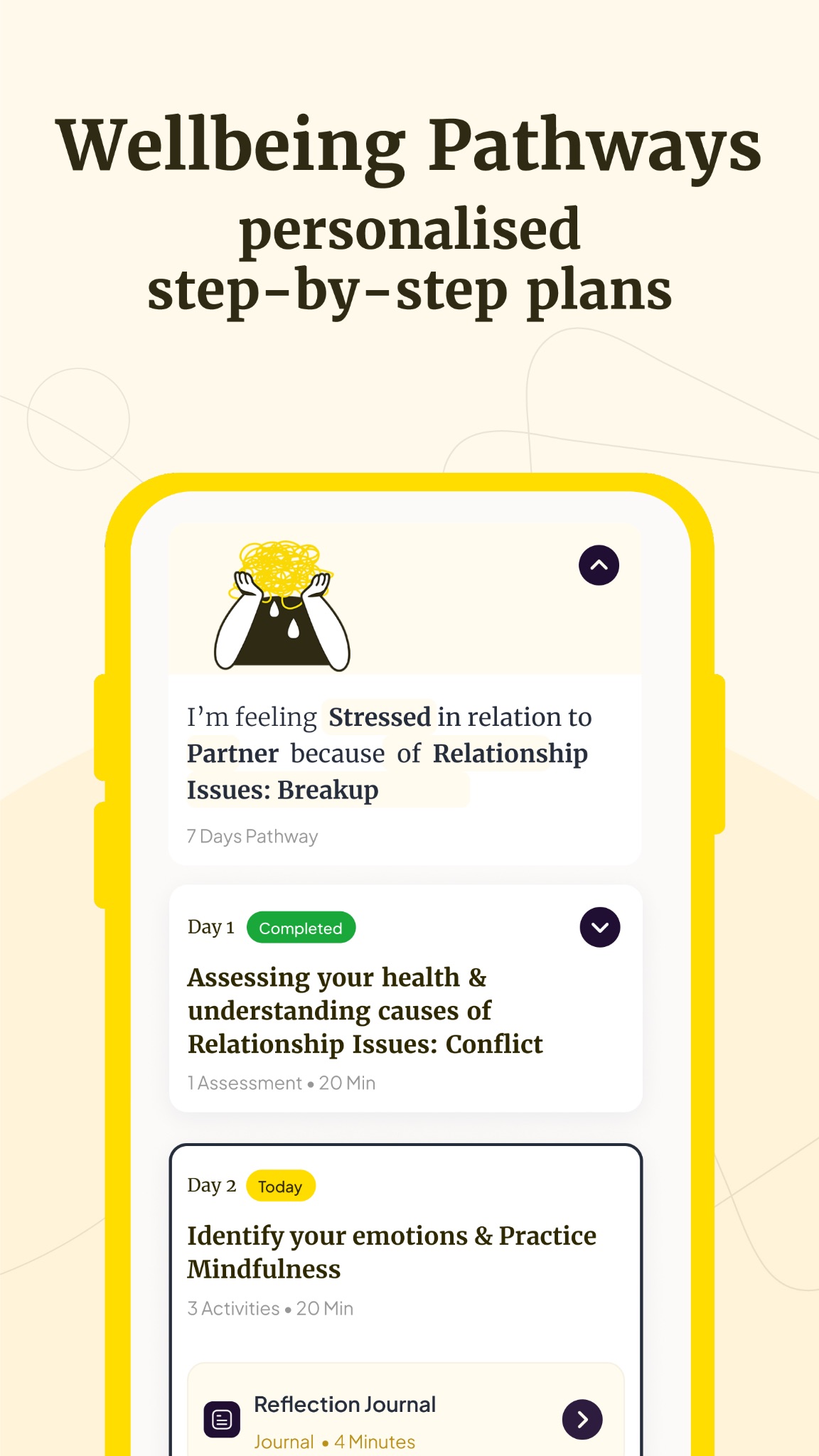 Wellbeing Pathways